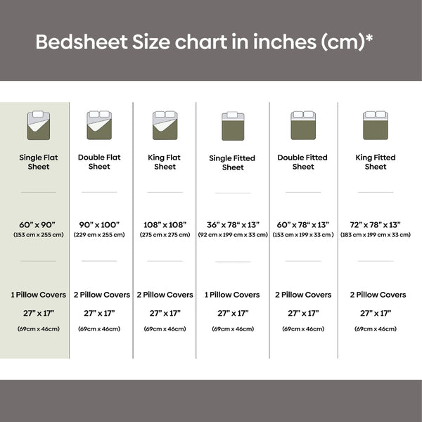 Everbelle 100% Cotton Single Flat 186 TC Bedsheet, Blue