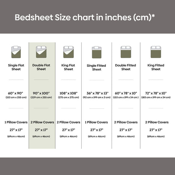 Wildflower Dream 100% Cotton Double Size Bedsheet, 144 TC