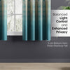 Blackout Panel Digital Printed Pack Of 2 Curtain, Turquoise