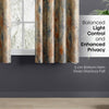 Blackout Digital Printed Pack Of 2 Curtain Fresco Drift, Multicolor