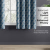 Blackout Digital Printed Pack Of 2 Curtain, Pale Blue