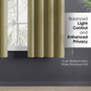 Blackout Solid Essential Drape Pack Of 2 Curtain, Pista Green