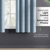 Cotton Printed Pack Of 2 Curtain Vineway Blue