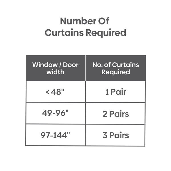 JacquardCurtain Ocean Breeze, Aqua