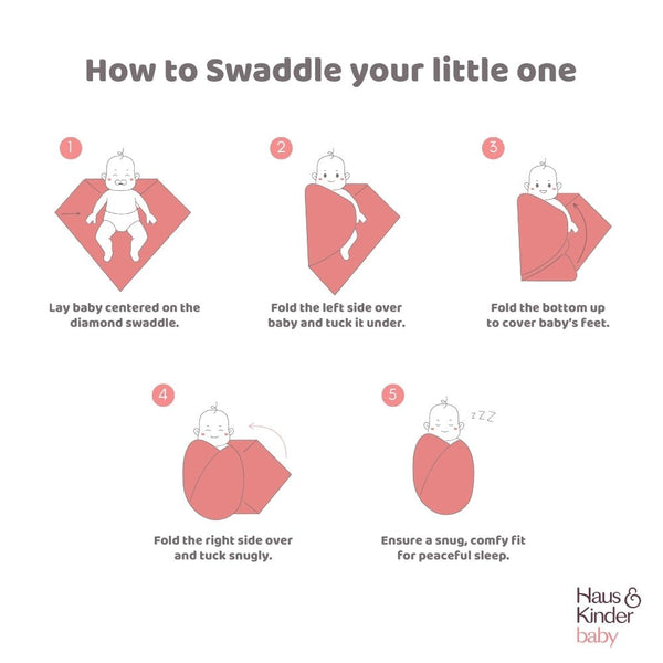 Oasis Collection 100% Cotton Muslin Swaddle Pack Of 3 | 0 to 3 Months
