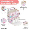 Color Splash, Art on Canvas - Chic Diaper Bag Backpack for New Moms