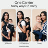 Kangaroo Nest 2-1 Baby Carrier, (6–36 Month)