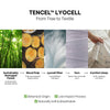 Tencel 300 TC Bedsheet Rosaria Luxe, Multicolor