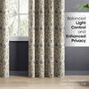 Blackout Digital Printed Pack Of 2 Curtain, Blue