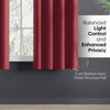 Blackout Solid Essential Drape Pack Of 2 Curtain, Crimson