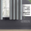Blackout Solid Essential Drape Pack Of 2 Curtain, Ash Grey