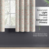 100% Cotton Printed Curtain Solace Flora, Coral