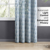 Bloom Lattice Sheer Printed Pack Of 1 Curtain, Blue