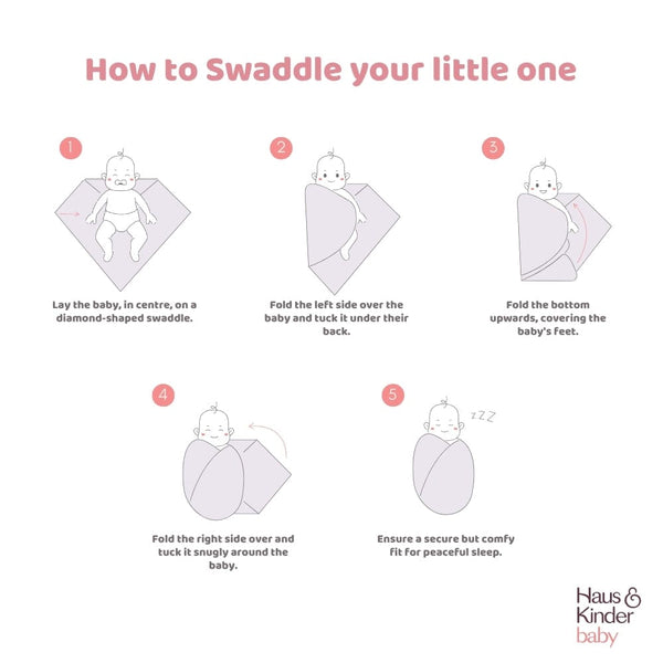 Spacewalk Collection Muslin Swaddle